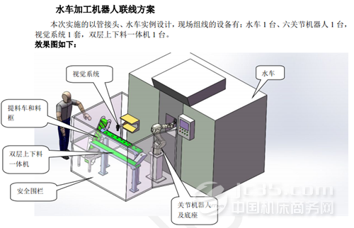  讓我們相約2016中國國際廚房、衛浴設施展(圖4)